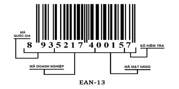 chi-tiet-ma-vach-ean-13