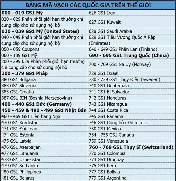 ma-vach-quoc-gia-1